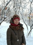 Полина, 40 лет, Апрелевка
