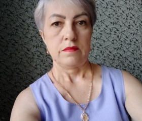 Liudmila Boiko, 61 год, Пологи