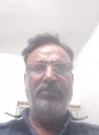 Ranveer Chaudhar, 62  , Rajkot