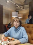 Лара - Воронеж