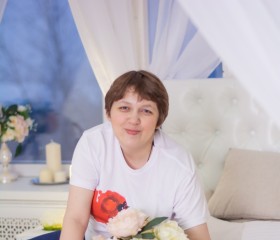 Ксения, 33 года, Киров (Кировская обл.)