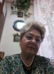 Мария, 70 лет, Санкт-Петербург