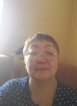 Лилия, 71 год, Новосибирск