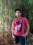Kenneth, 21  , Manila