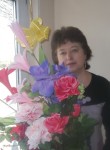 Римма Ахметова, 61 год, Октябрьский (Республика Башкортостан)