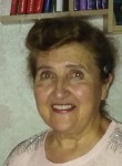 Larisa Ishutchenko, 68  , Chelyabinsk