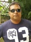 Harry, 35 лет, Nagpur