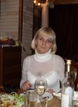 Людмила, 60 лет, Владивосток