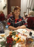 Элен, 66 лет, Санкт-Петербург