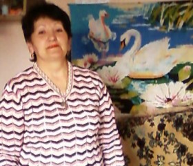 Rima, 73 года, Երեվան
