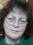 Ирина, 53 года, Кисловодск