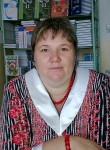 Ольга, 48 лет
