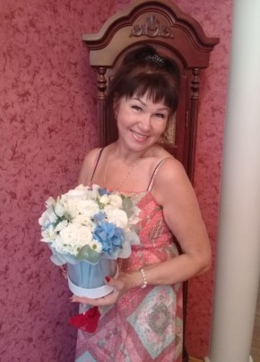 Алла шуваева, 58, Россия, Нижний Новгород