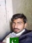 Shabaz Shahzab, 22  , Islamabad
