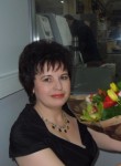 Елена - Ковров