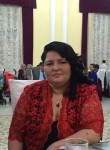 Санда, 40 лет, Жезқазған