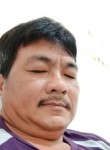 Khang Nguyen, 48  , Can Tho
