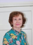 Елена, 55 лет, Карпинск