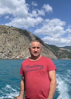 Игорь, 58, Россия, Симферополь