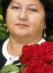 Раиса, 66 лет, Одеса