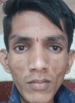 Dinesh Nayak, 18 лет, Jodhpur (State of Rājasthān)