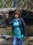 Анна, 44 года, Кисловодск