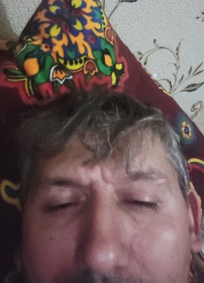 Wthwhwhw из Душанбе 28 лет