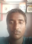 Divanash Kumar, 19 лет, Lucknow