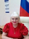 Svetlana, 57, Penza