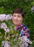 Елена - Солигалич