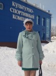 Ольга - Воронеж
