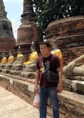NUK, 36, ราชอาณาจักรไทย, กรุงเทพมหานคร