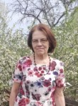 Vera, 68  , Yekaterinburg