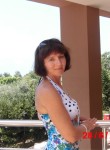 Наталья, 48 лет, Тула