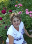 Екатерина, 66 лет, Москва