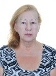 Ольга, 46 лет, Київ