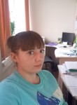 Мария, 37 лет, Нижний Новгород
