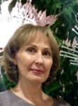 Елена, 47 лет, Иркутск