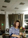 Светлана, 37 лет, Донецьк
