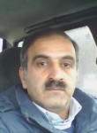 nikolay, 57 лет, راولپنڈی