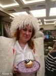Анастасия, 42 года, Новосибирск