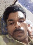 Dev akhiya Akhiy, 31  , Ahmedabad