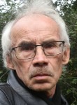 василий - Ижевск