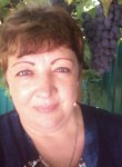 ИРИНА, 54 года, Донецьк