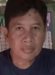 Alexwenas, 32, Banjarmasin