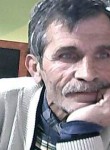 Mustafa, 64 года, Ereğli (Konya İli)