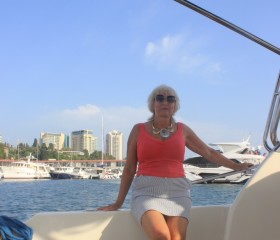 Mila, 56 лет, Москва