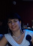 Людмила, 48 лет, Воронеж