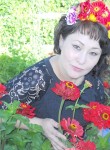 Виктория, 46 лет, Красноярск
