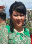 жанна, 45 лет, Астана